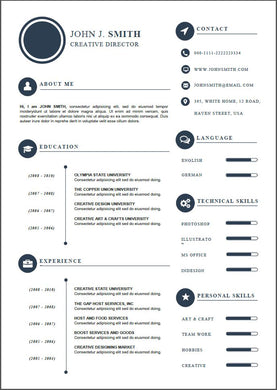 power smith resume template