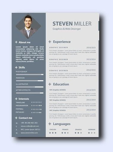 the petal resume template